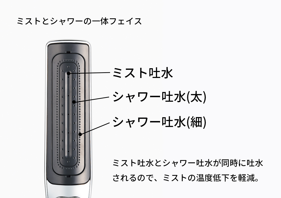 絲質面紗淋浴