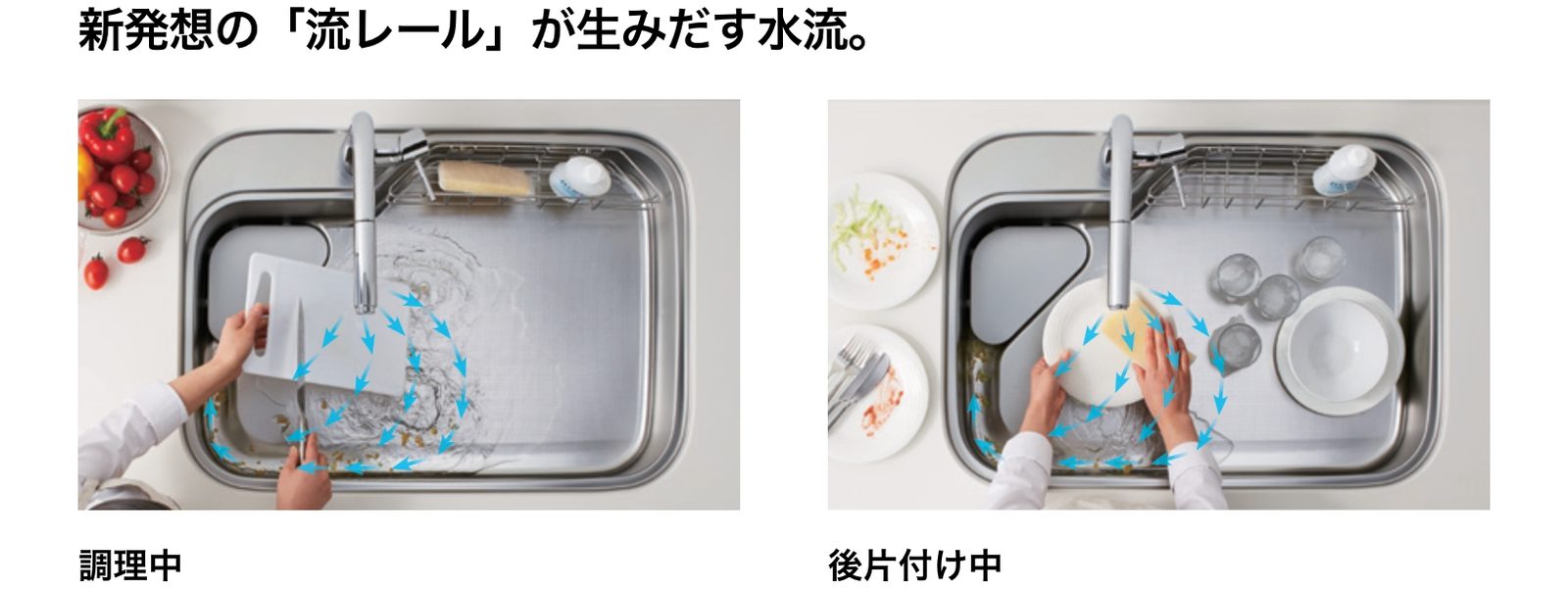 導流水槽:料理時的用水把菜渣集中到前方導流溝,順水流送往排水口
