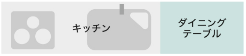 橫排並列配置的平面示意圖