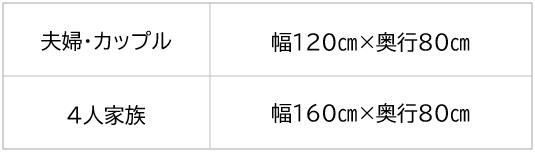 橫排並列的餐桌尺寸基準表