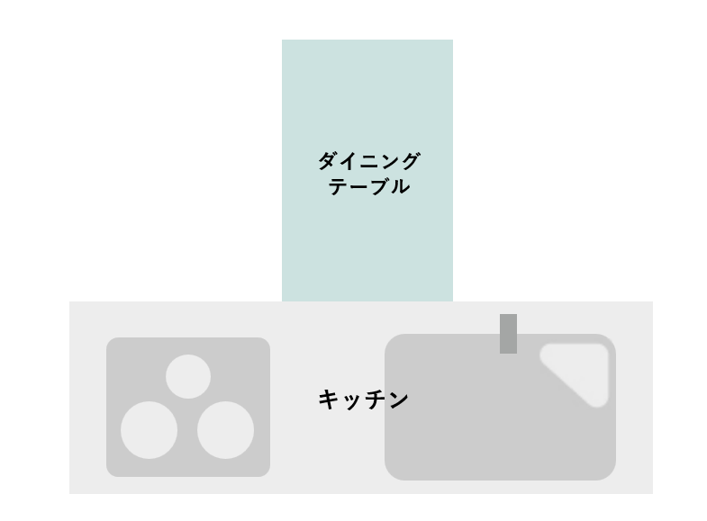 T 字配置的動線示意圖