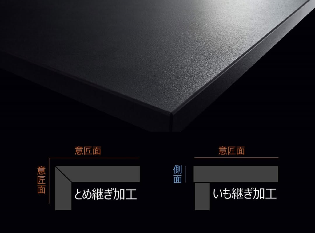 陶瓷檯面側面的斜接加工示意