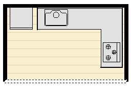 L 型靠牆格局示意圖