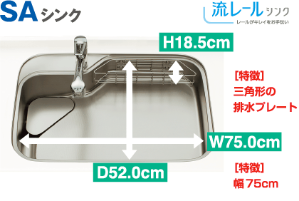 水槽的常見尺寸示意
