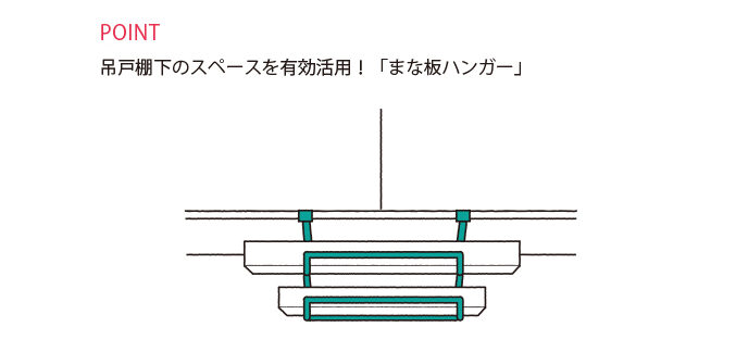 利用吊櫃下方空間的砧板掛架