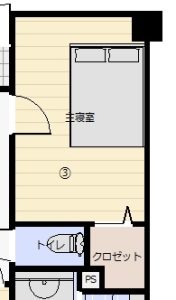 改造前平面圖：主臥衣櫃太小
