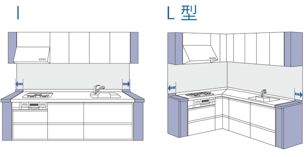 I 型與 L 型的廚具配置示意