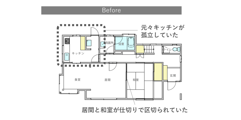 翻修前的格局圖：廚房孤立，居間與和室被隔間分開