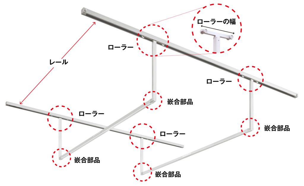 滑軌、滾輪、卡合件的構造說明