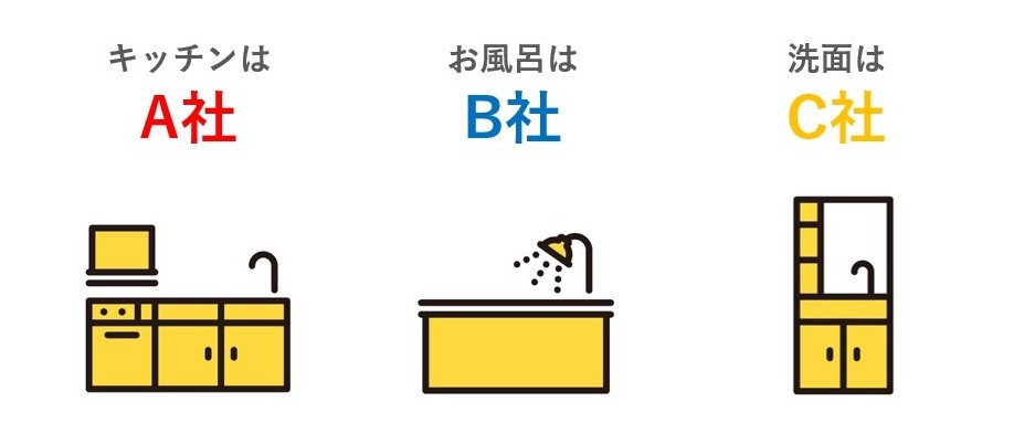 不同品牌的同色設備，色味與質感各有微妙差異