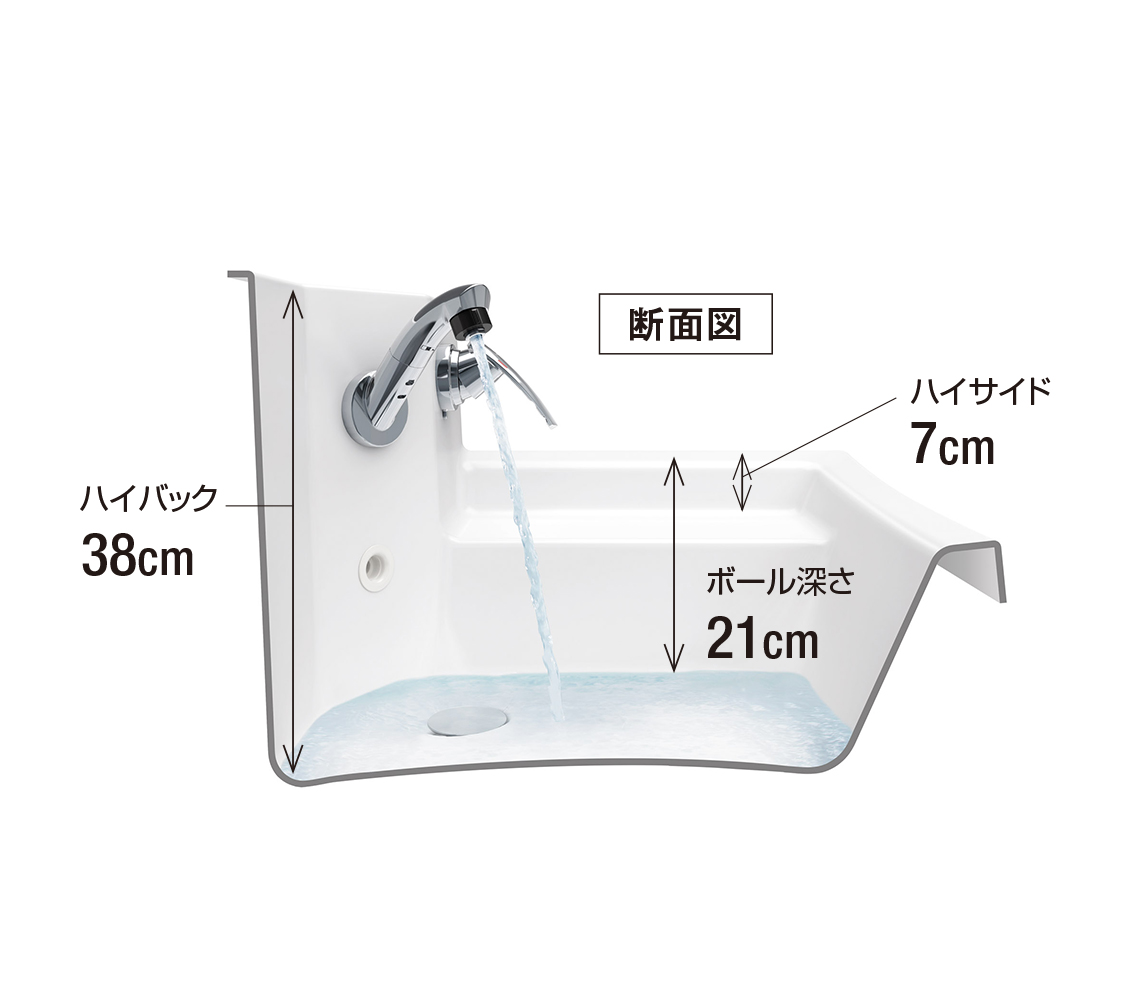高背高側緣抑制水花