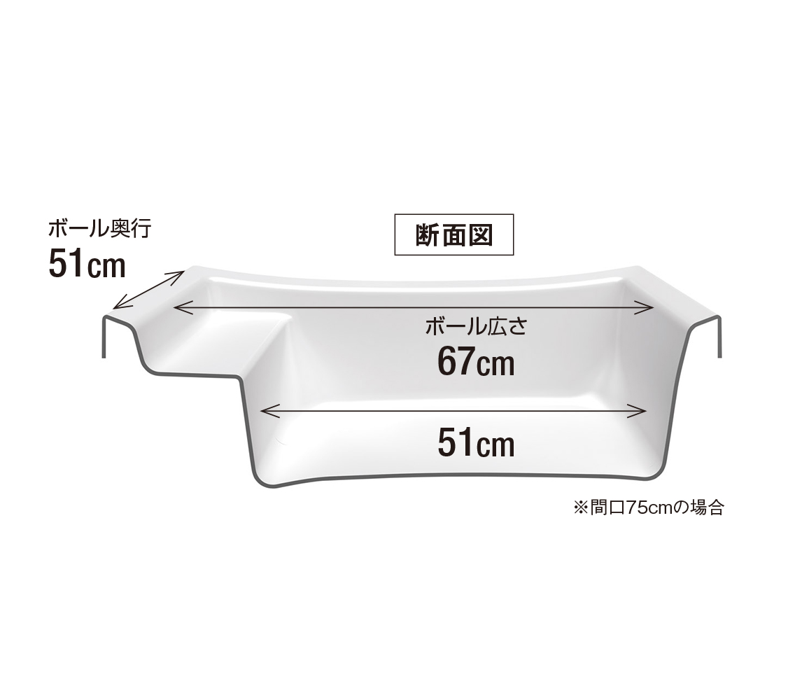 涵蓋到手肘的洗面盆尺寸