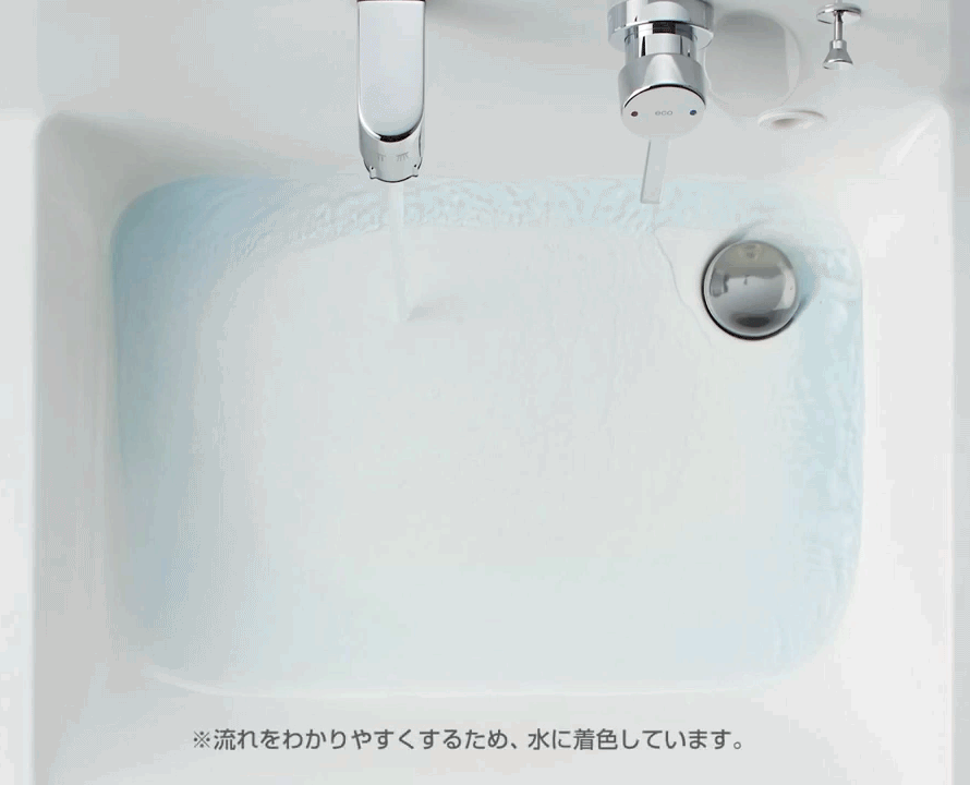 導流面盆水流動態示意