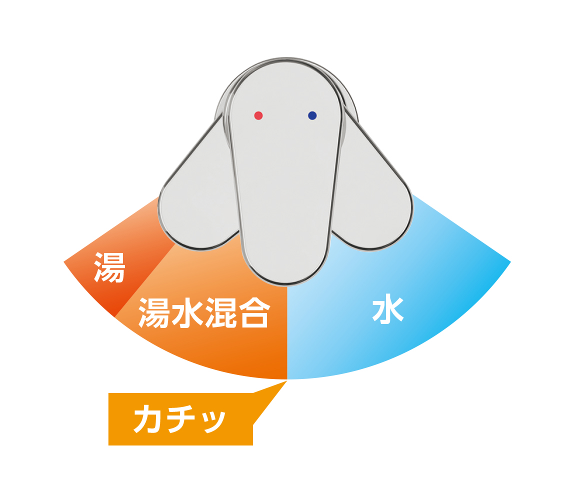 冷熱分段手感